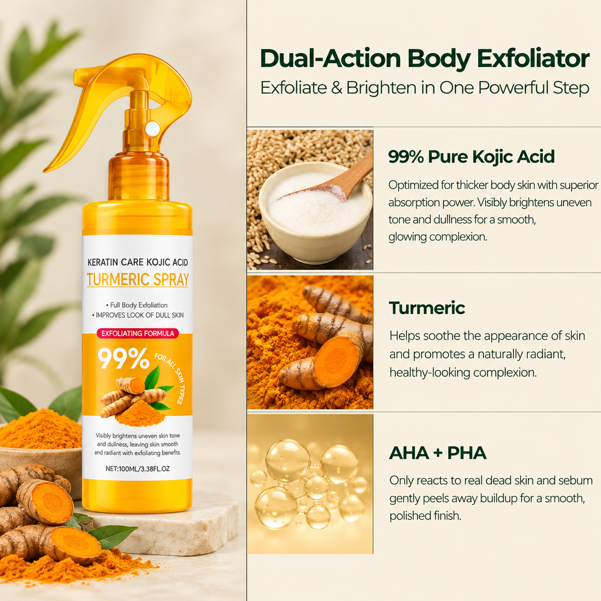 Grabello™ Kojic Acid & Turmeric De-Tan Body Glow Spray For Face, Neck, Hands, Legs, Back,Bumps and Inner Thighs | Buy 1 Get 1 Free