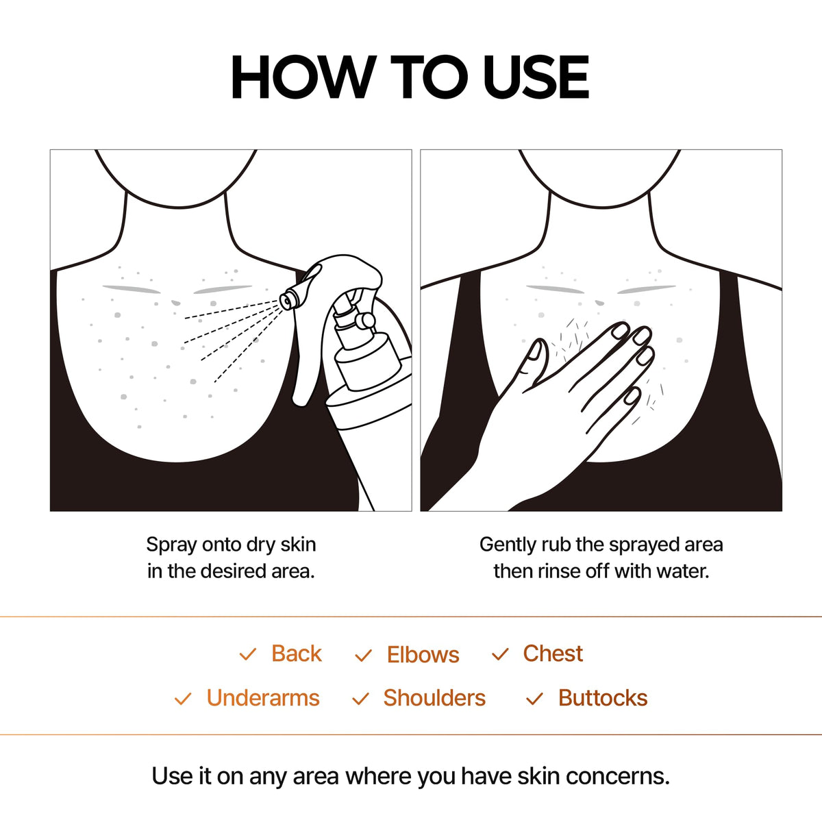 Grabello™ Kojic Acid & Turmeric De-Tan Body Glow Spray For Face, Neck, Hands, Legs, Back,Bumps and Inner Thighs | Buy 1 Get 1 Free